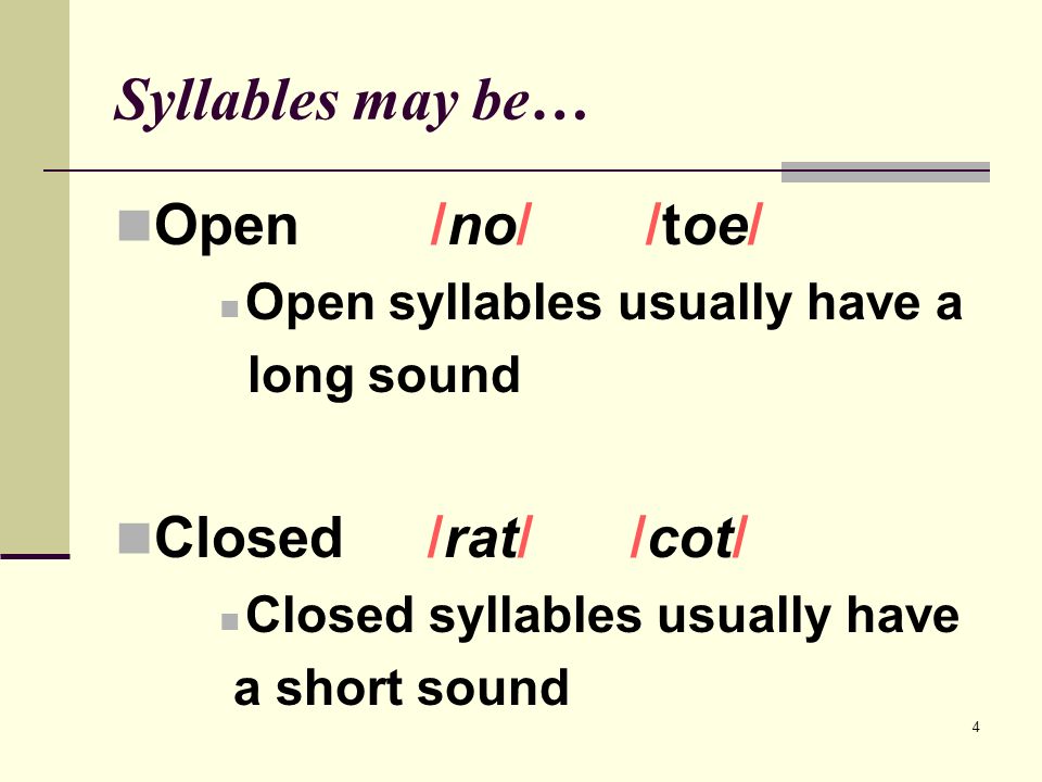 7 Syllable Types Resources